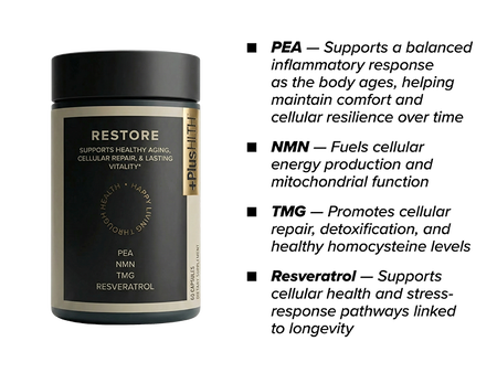 Restore- Cellular Rejuvenation